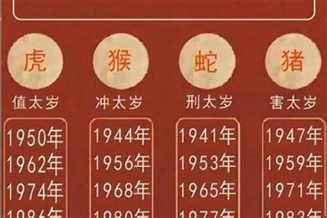 1978五行属什么|1978年是属什么生肖 1978年是属什么命